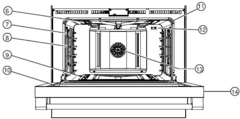 Monogram ZGP364NDTSS - CARACTERÍSTICAS DE SU HORNO - 6