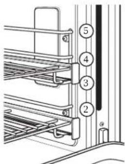 Monogram ZGP364NDTSS - Guide de cuisson au grill - 1