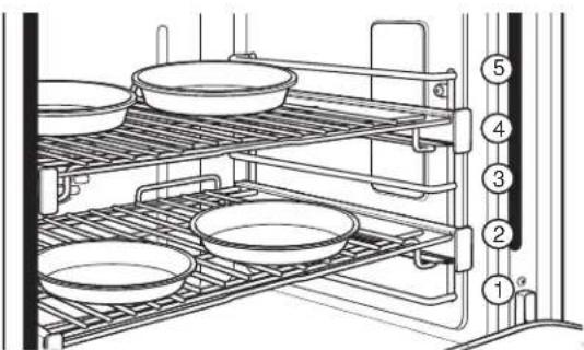 Monogram ZGP364NDTSS - PAUTAS DEL UTENSILIO DE HORNO - 1