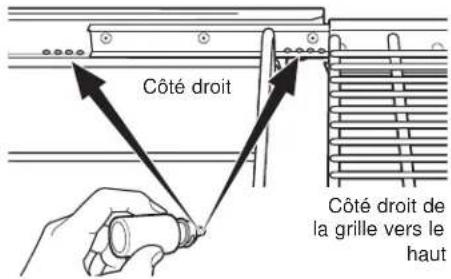 Côté droit Côté droit de la grille vers le haut