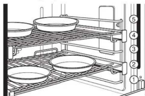 Monogram ZGP364NDTSS - Comment régler le four pour la cuisson - 1