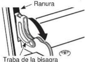 Monogram ZGP364NDTSS - Para quitar la puerta: - 1