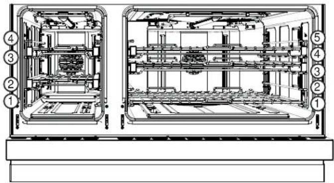 Monogram ZGP364NDTSS - Retrait et remise en place des grilles plates - 3
