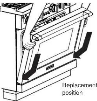 Monogram ZGP364NDTSS - To replace the door: - 1