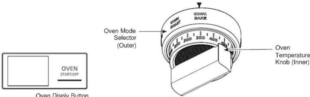Monogram ZGP364NDTSS - CONVECTION BAKING - 1
