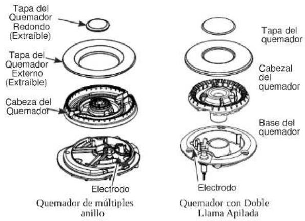 Monogram ZGP364NDTSS - NO UTILICE EL QUEMADOR SIN - 1