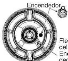 Monogram ZGP364NDTSS - NO UTILICE EL QUEMADOR SIN - 4