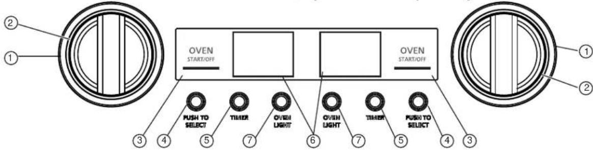 Monogram ZGP364NDTSS - CARACTERÍSTICAS DEL CONTROL DEL HORNO Y DEL TEMPORIZADOR - 2