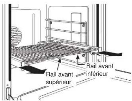 Rail avant supérieur Rail avant inférieur