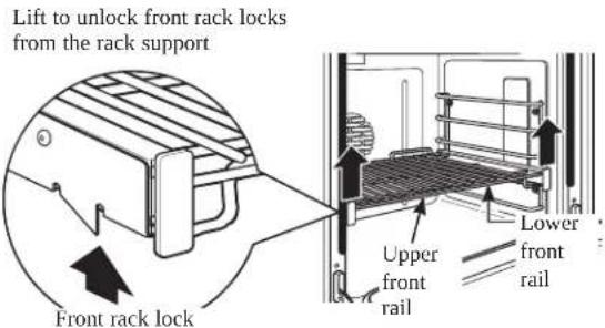 Monogram ZGP364NDTSS - To remove a rack: - 1