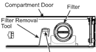 Monogram ZIC363NBVLH - Removing the filter cartridge - 1