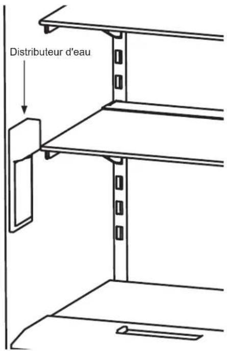 Monogram ZIC363NBVRH - Déclaration de conformité de la FCC/IC: - 1