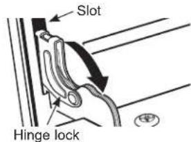 Monogram ZGP486NDTSS - To remove the door: - 1