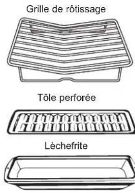 Grille de rôtissage Tôle perforée Lèchefrite