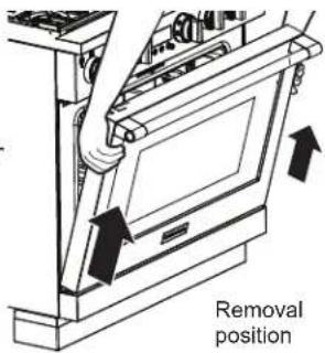 Monogram ZGP486NDTSS - To remove the door: - 2