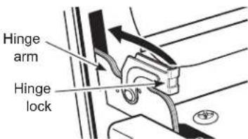 Monogram ZGP486NDTSS - To replace the door: - 3