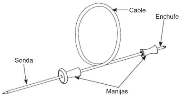 Monogram ZGP486NDTSS - Pautas para el Cuidado de la Sonda - 1