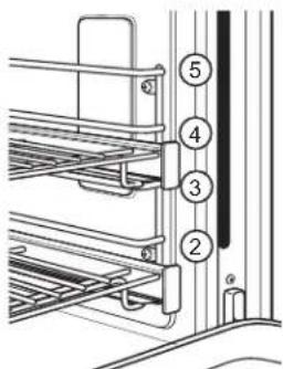 Monogram ZGP486NDTSS - Guide de cuisson au grill - 1