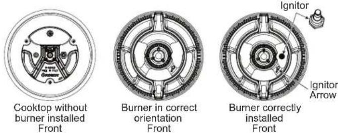 Monogram ZGP486NDTSS - To replace the burner parts for Multi Ring: - 1