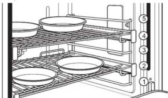 Monogram ZGP486NDTSS - OVEN COOKWARE GUIDELINES - 1