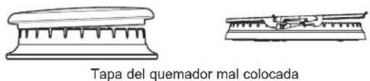 Monogram ZGP486NDTSS - Para reemplazar las piezas del quemador con Estructura Dual: - 2
