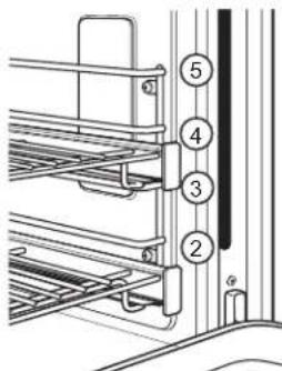 Monogram ZGP486NDTSS - BROILING GUIDE - 1