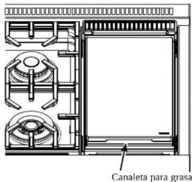Monogram ZGP486NDTSS - CANALETAS PARA GRASA (en algunos modelos) - 1
