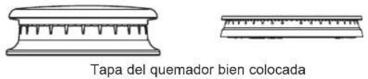 Monogram ZGP486NDTSS - Para reemplazar las piezas del quemador con Estructura Dual: - 1