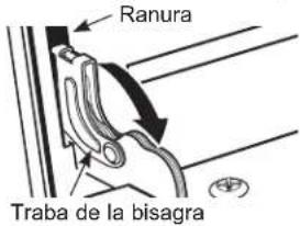 Monogram ZGP486NDTSS - Para quitar la puerta: - 1
