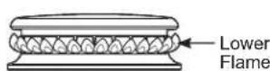Monogram ZGP486NDTSS - Cooking: - 1
