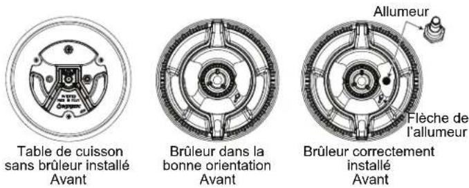 Monogram ZGP486NDTSS - Pour replacer les pièces d'un brûleur à plusieurs anneaux : - 1