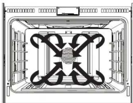 Monogram ZGP486NDTSS - CONVECTION COOKING - 1