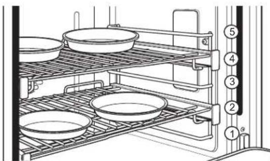 Monogram ZGP486NDTSS - PAUTAS DEL UTENSILIO DE HORNO - 1