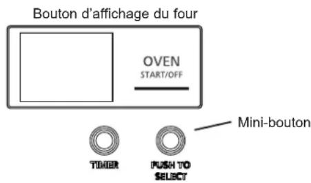 Bouton d'affichage du four OVEN START/OFF Mini-bouton TIMER PUSH TO SELECT