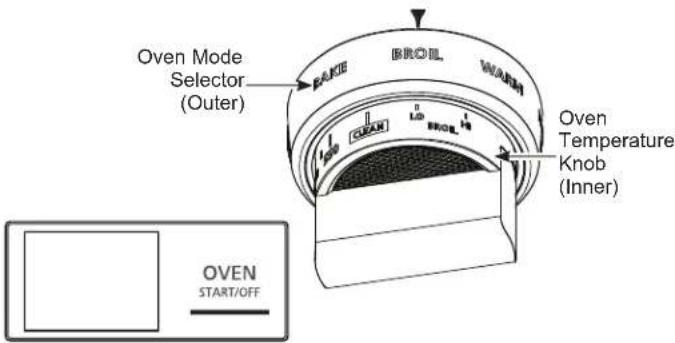 Monogram ZGP486NDTSS - How to Set the Oven for Broiling - 1