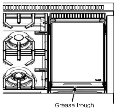 Monogram ZGP486NDTSS - GREASE TROUGH (on some models) - 1
