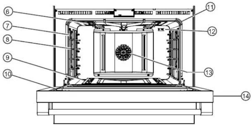 Monogram ZGP486NDTSS - CARACTERÍSTICAS DE SU HORNO - 6