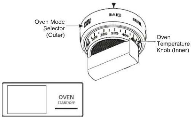 Monogram ZGP486NDTSS - OVEN MODES - 1