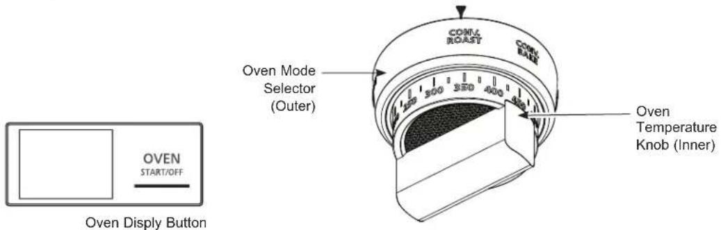 Monogram ZGP486NDTSS - CONVECTION ROASTING - 1