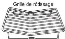 Grille de rôtissage