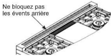 Ne bloquez pas les évents arrière
