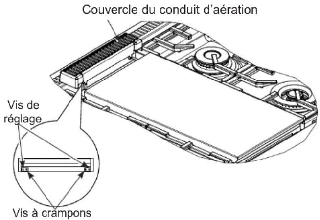 Couvercle du conduit d'aération Vis de réglage Vis à crampons