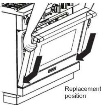Monogram ZGP486NDTSS - To replace the door: - 1