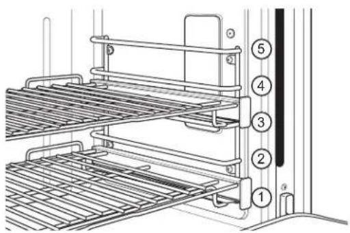 Monogram ZGP486NDTSS - Consejos de rostizado por convección - 4