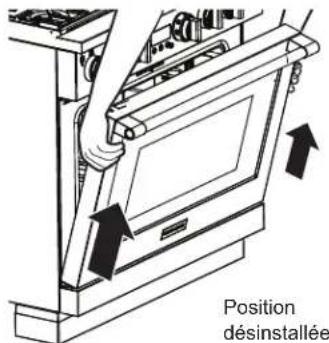 Position désinstallée