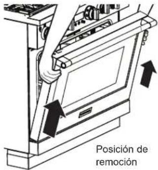 Monogram ZGP486NDTSS - Para quitar la puerta: - 2