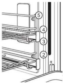 Monogram ZGP486NDTSS - Papel De Aluminio - 2