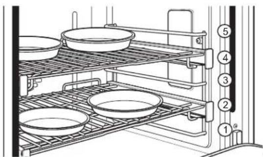 Monogram ZGP486NDTSS - CONSEILS SUR LES RÉCIPIENTS DE CUISSON AU FOUR - 1