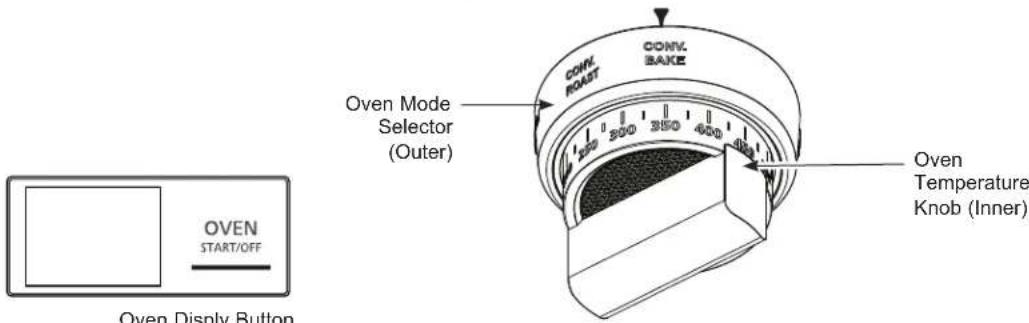 Monogram ZGP486NDTSS - CONVECTION BAKING - 1