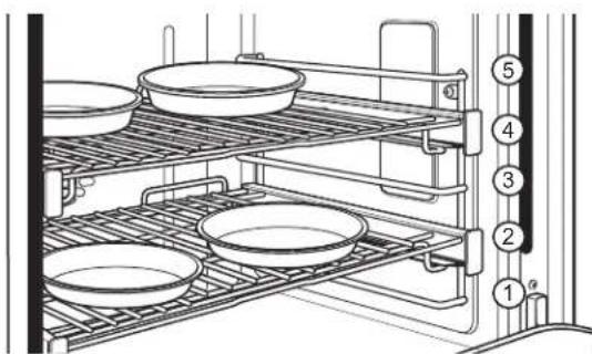Monogram ZGP486NDTSS - CONVECTION BAKING - 2